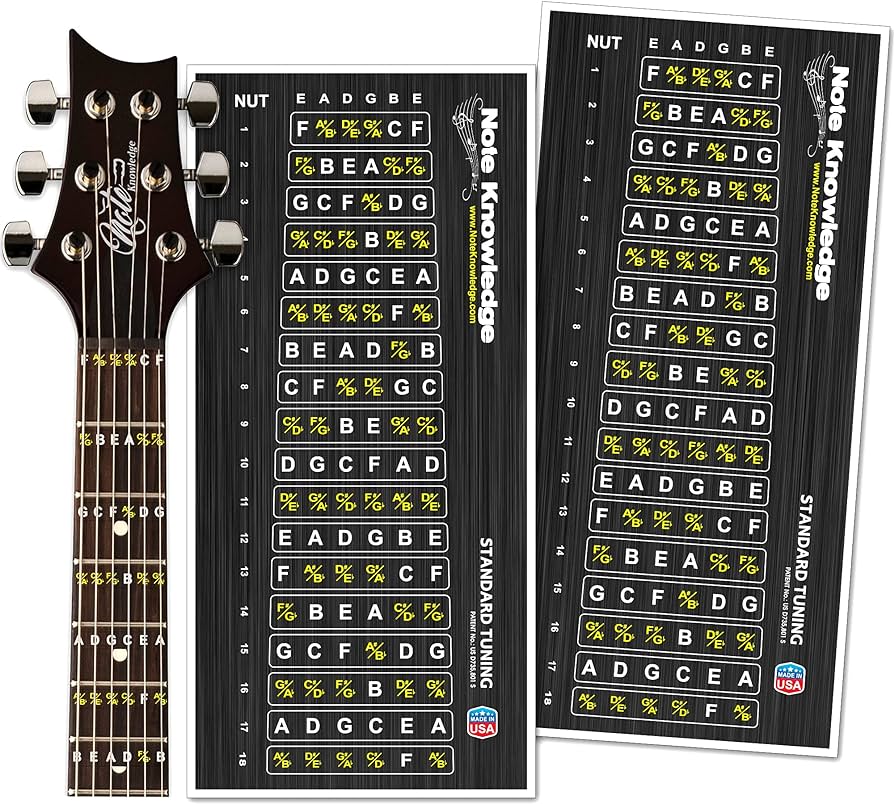 Guitar Fretboard Stickers