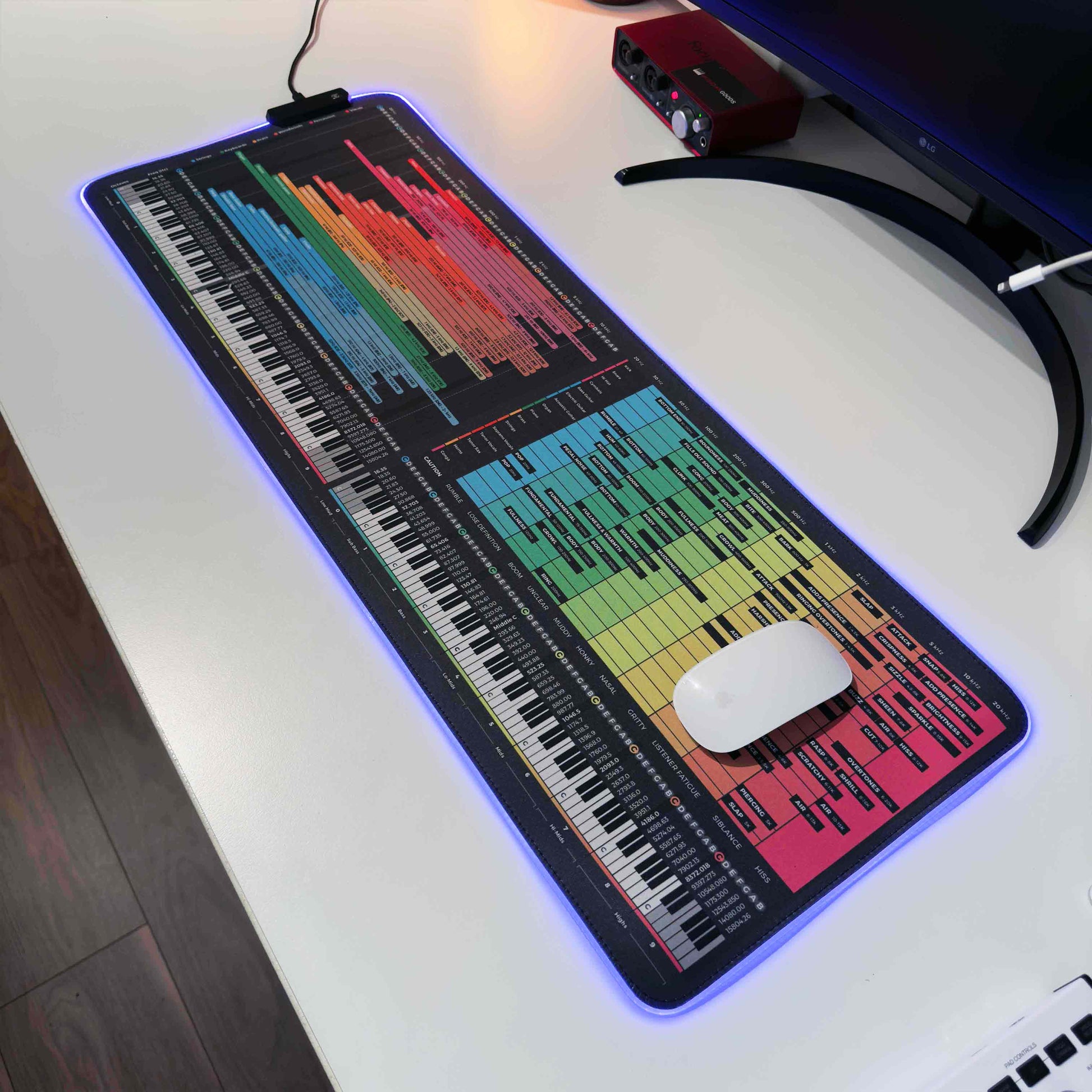 EQ Instrument Frequency Cheat Sheet Mousepad - Musiciangoods