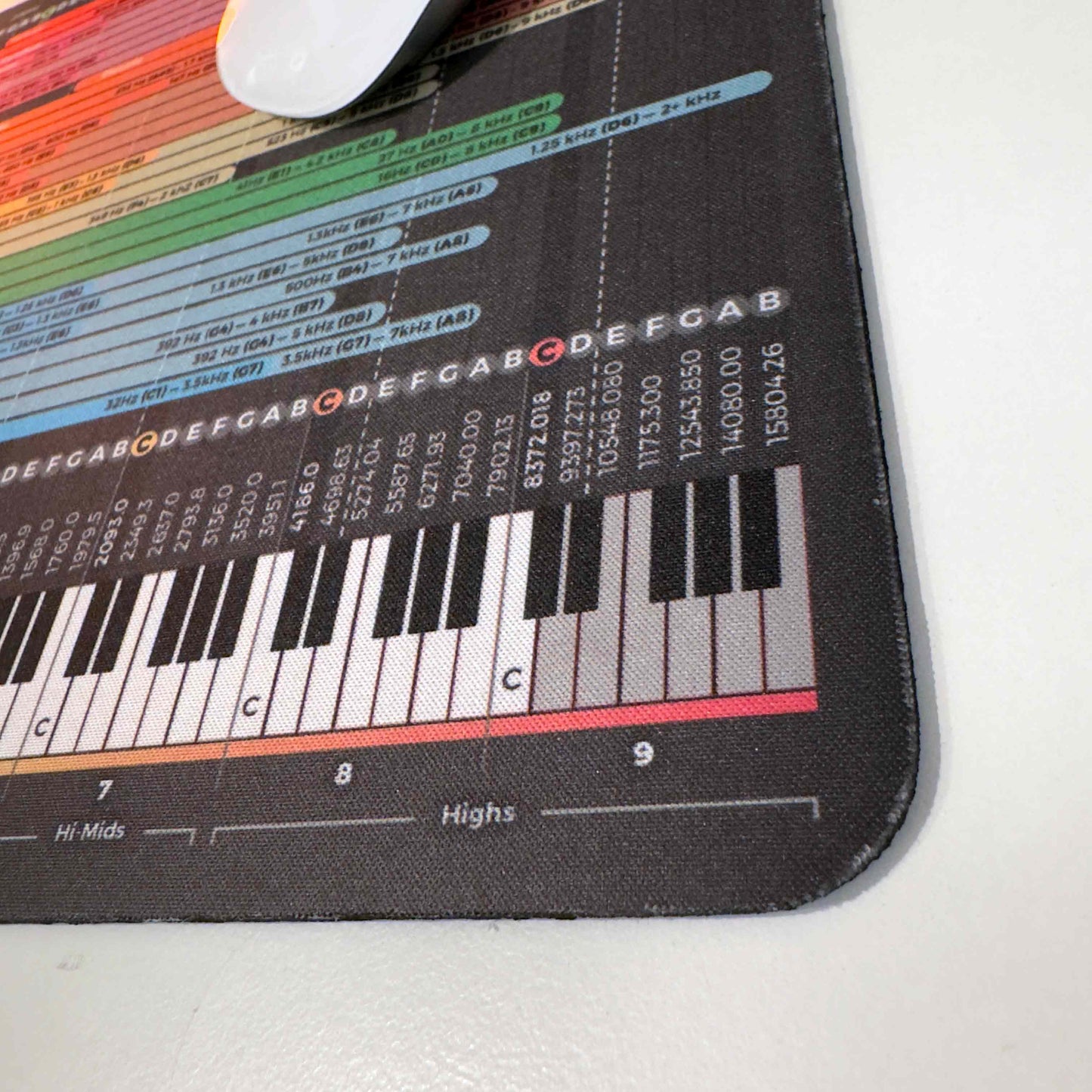 Mixing Mastering + EQ Instrument Frequency Chart Bundle - Musiciangoods