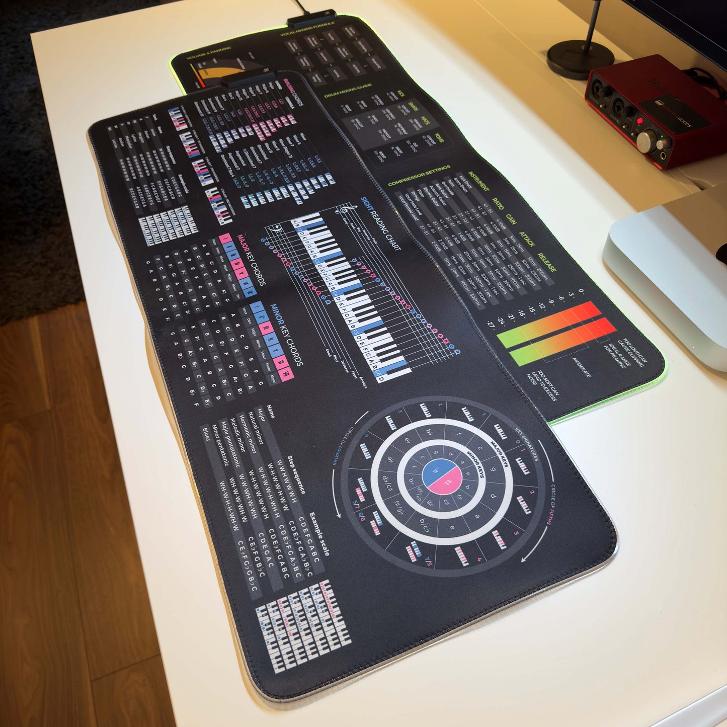 Mixing Mastering + Music Theory Cheat Sheet Bundle - Musiciangoods