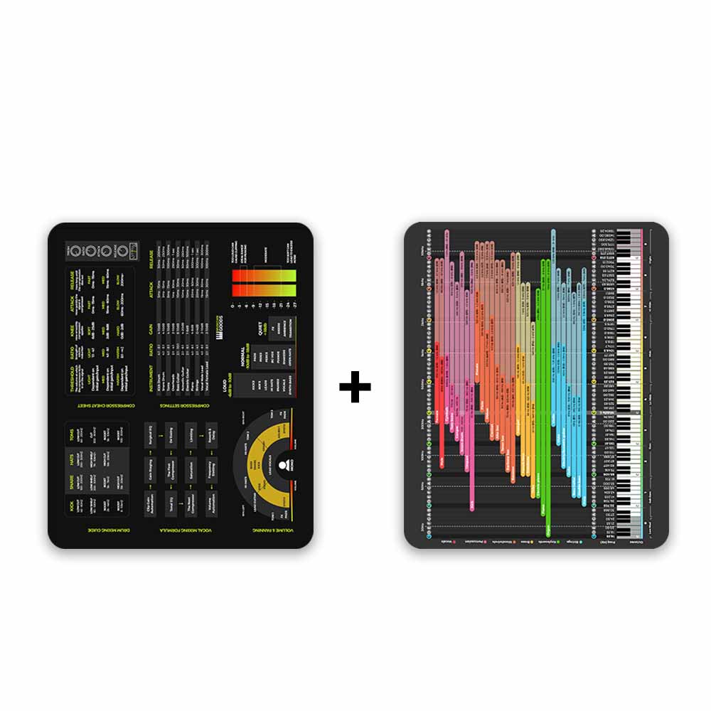 Mixing Mastering + EQ Instrument Frequency Chart Bundle - Musiciangoods
