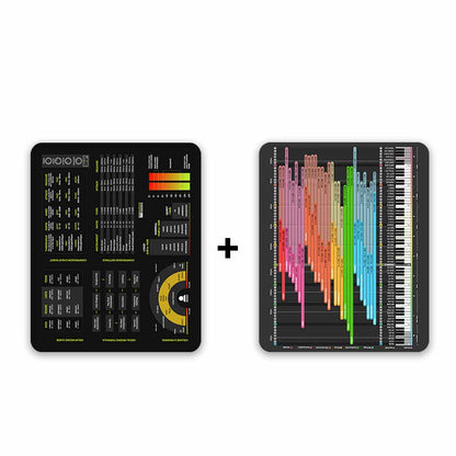 Mixing Mastering + EQ Instrument Frequency Chart Bundle - Musiciangoods