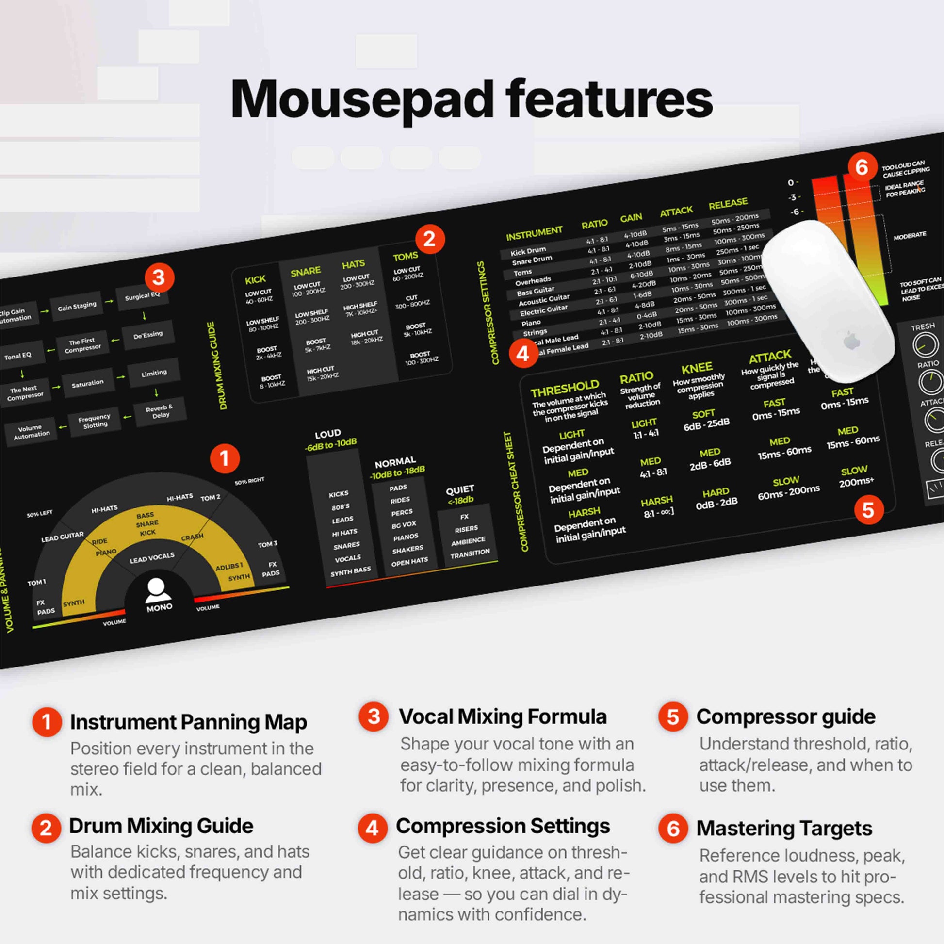 Mixing Mastering Cheat Sheet Mousepad - Musiciangoods