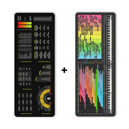 Mixing Mastering + EQ Instrument Frequency Chart Bundle