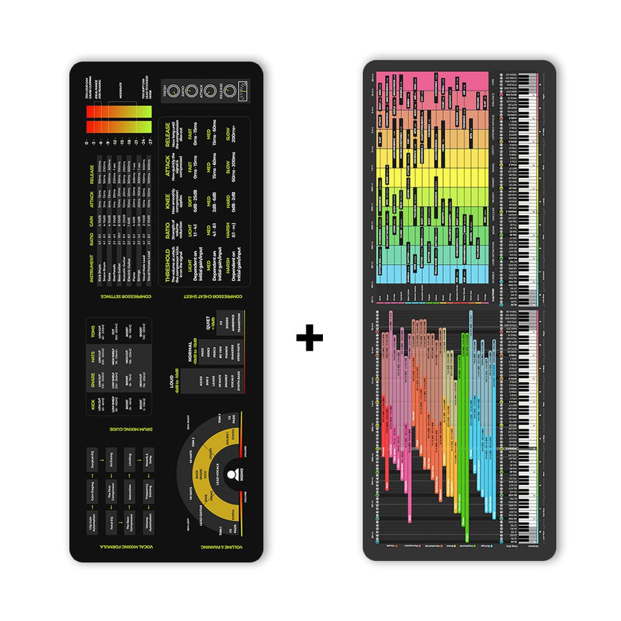 Mixing Mastering + EQ Instrument Frequency Chart Bundle