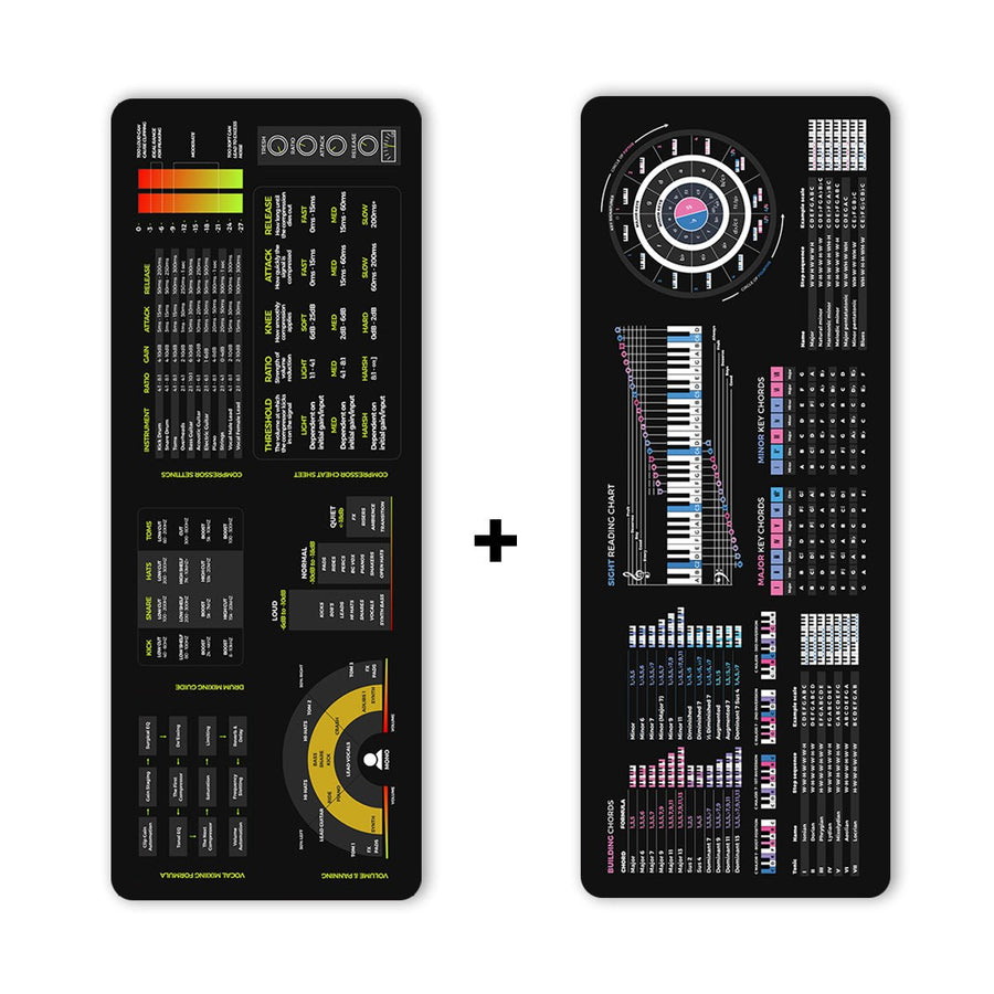 Balíček podváděcích listů pro mixování, mastering a hudební teorii