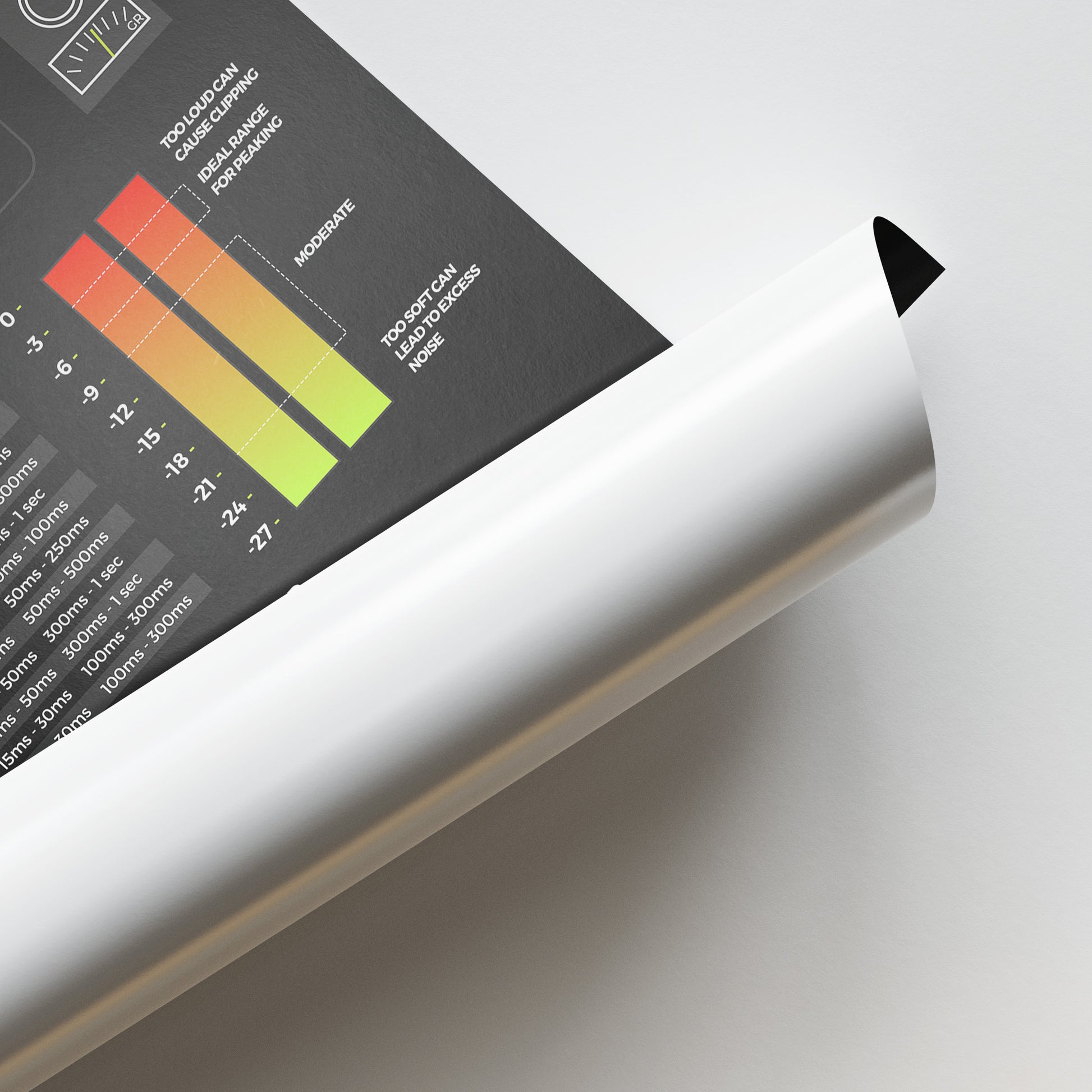 Mixing Mastering Cheat Sheet Poster - Musiciangoods
