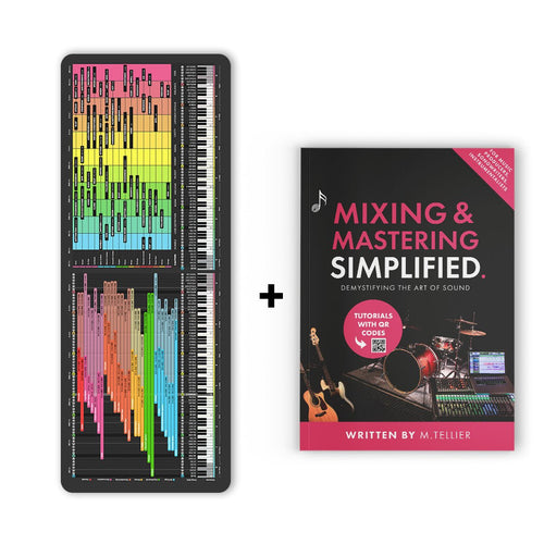 Mixing Mastering Simplified + Instrument Frequency Chart Mousepad Bundle (Pre - Order) - Musiciangoods
