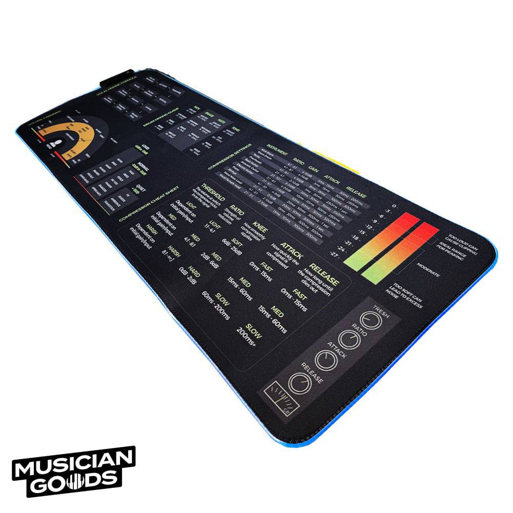 Mixing Mastering Cheat Sheet Mousepad - Musiciangoods