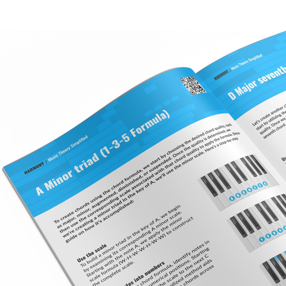 Music Theory Simplified - (Paperback/PDF) - Musiciangoods