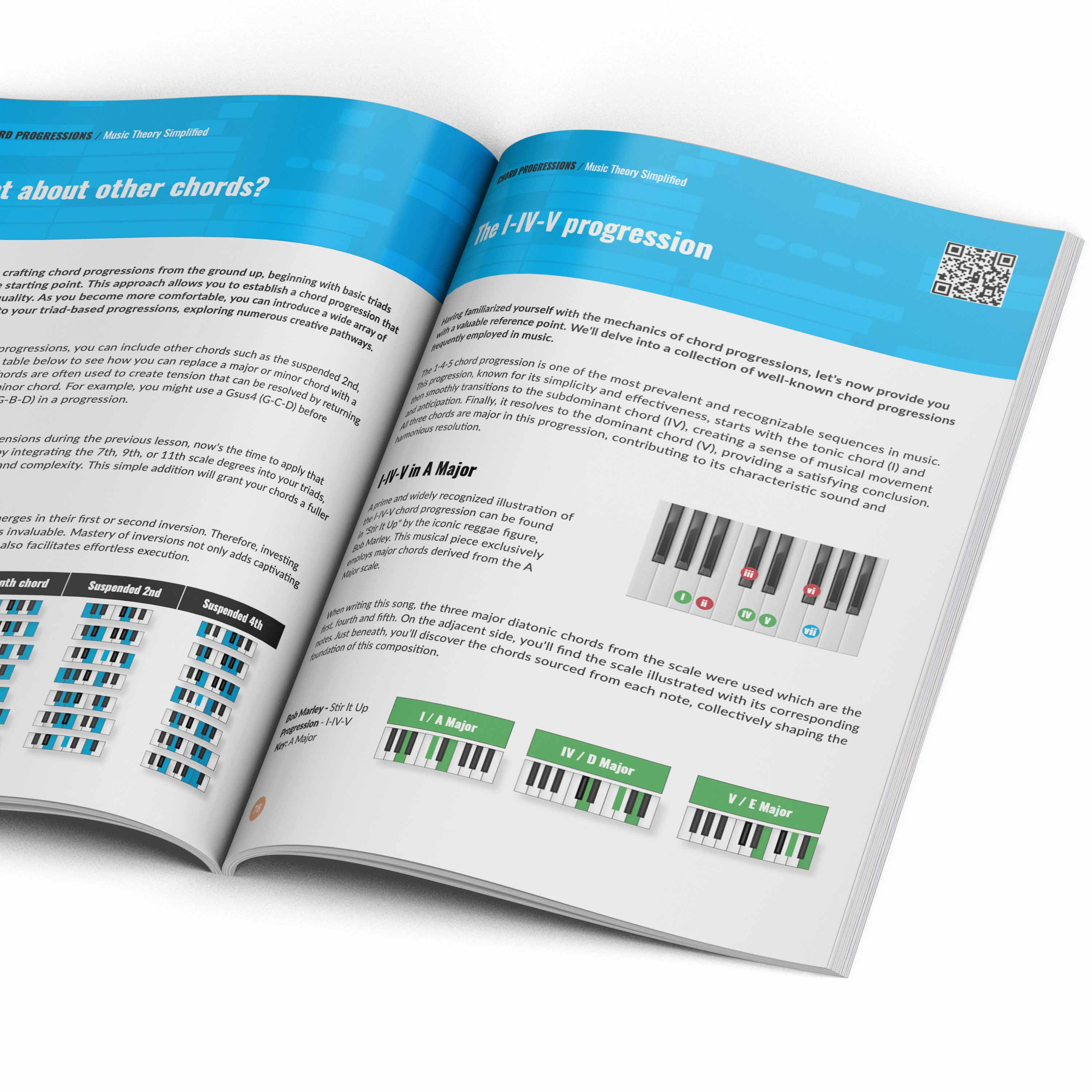 Music Theory Simplified - (Paperback/PDF)