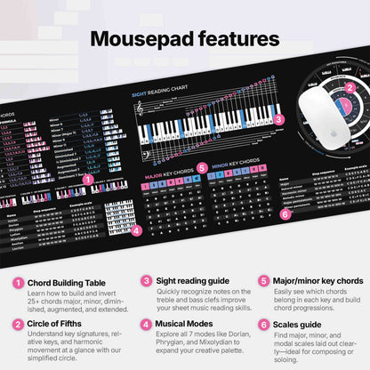 Music Theory Cheat Sheet Mousepad - Musiciangoods