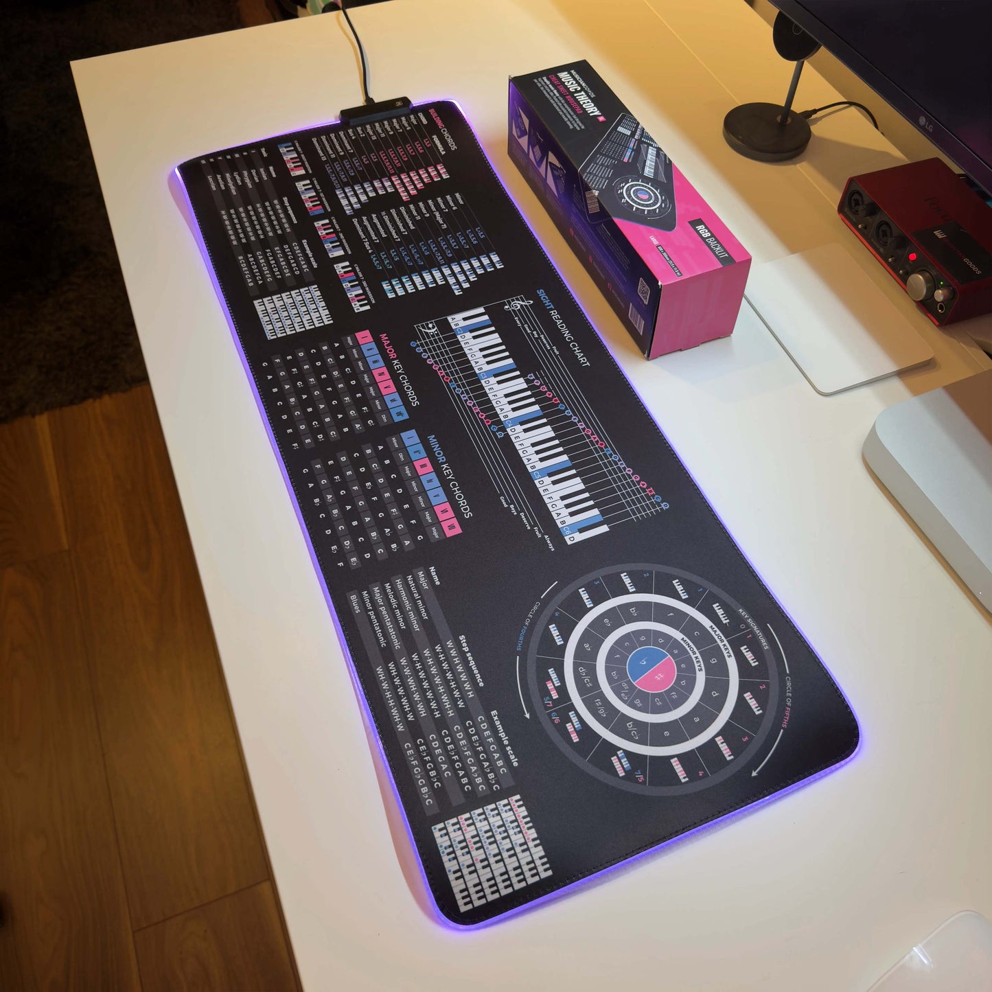 Ukulele Theory Cheat Sheet Mousepad - Musiciangoods