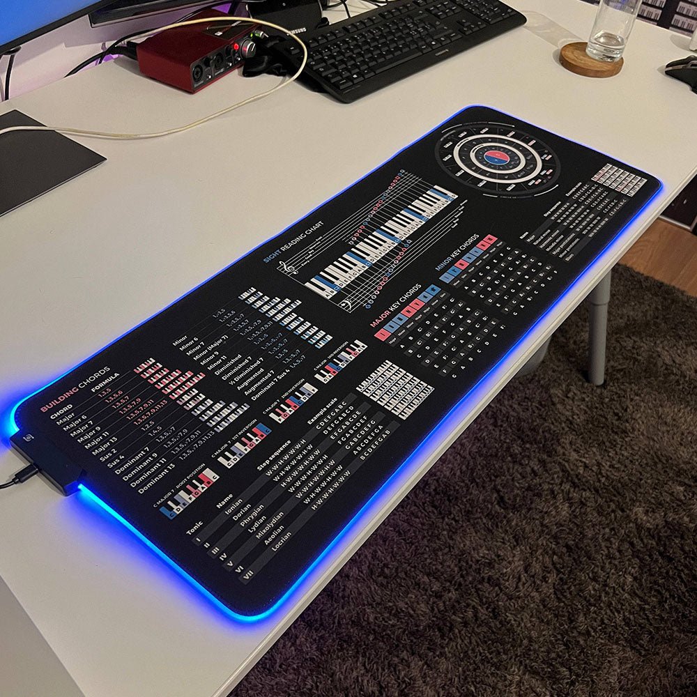 Mixing Mastering + Music Theory Cheat Sheet Bundle - Musiciangoods