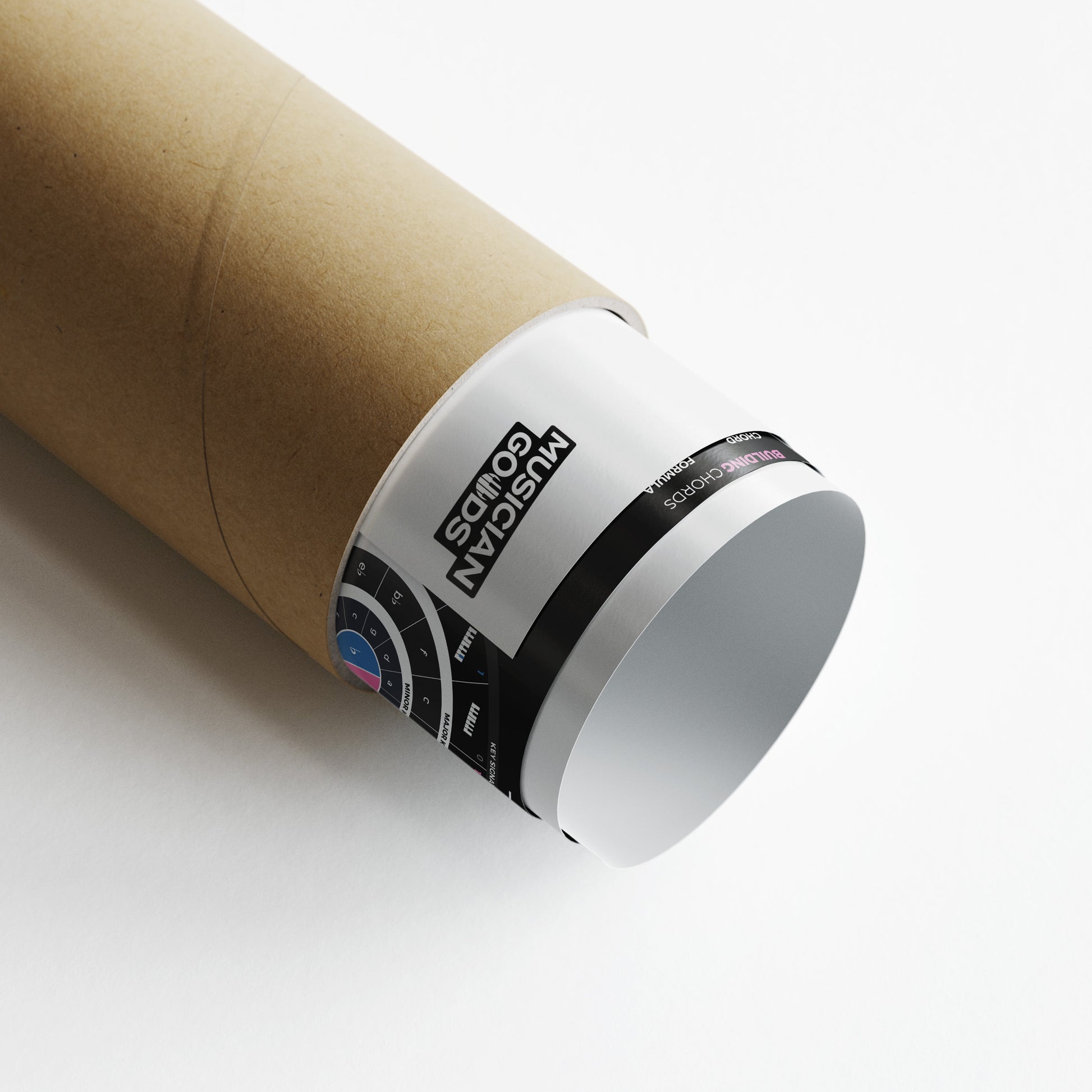 Music Theory Cheat Sheet Poster - Musiciangoods