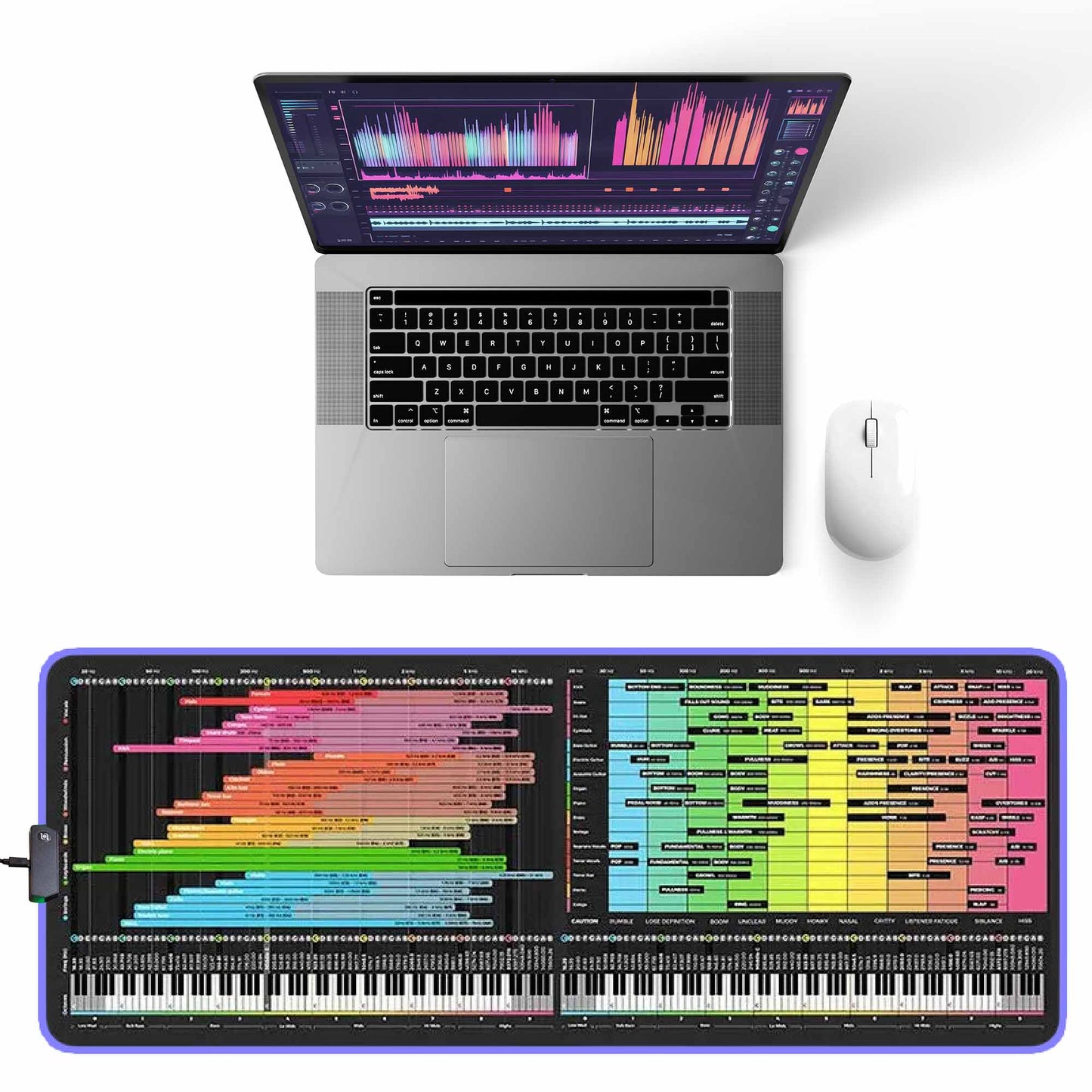 Mixing Mastering Cheat Sheet Mousepad