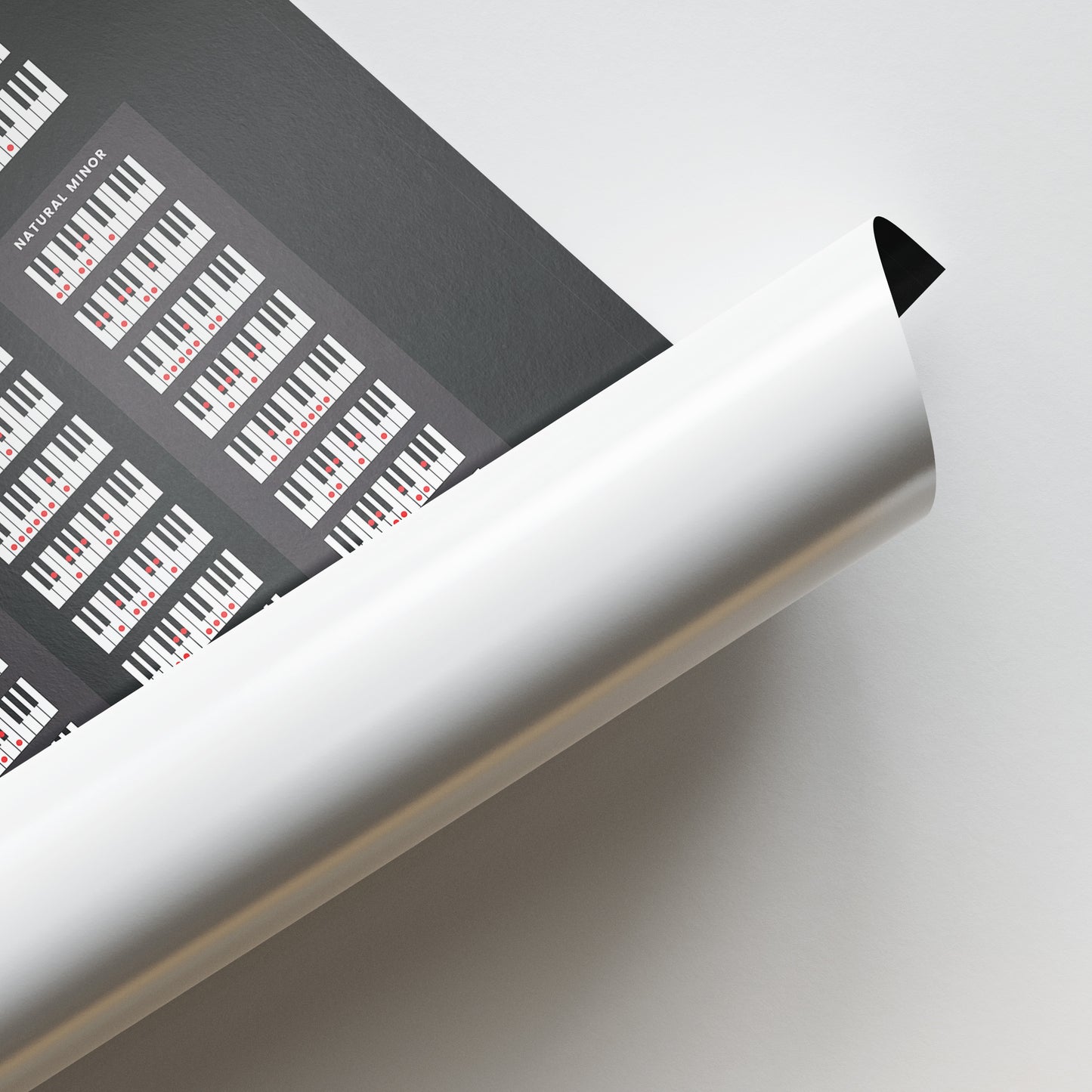 Piano Scales & Chords Chart Poster Black - Musiciangoods