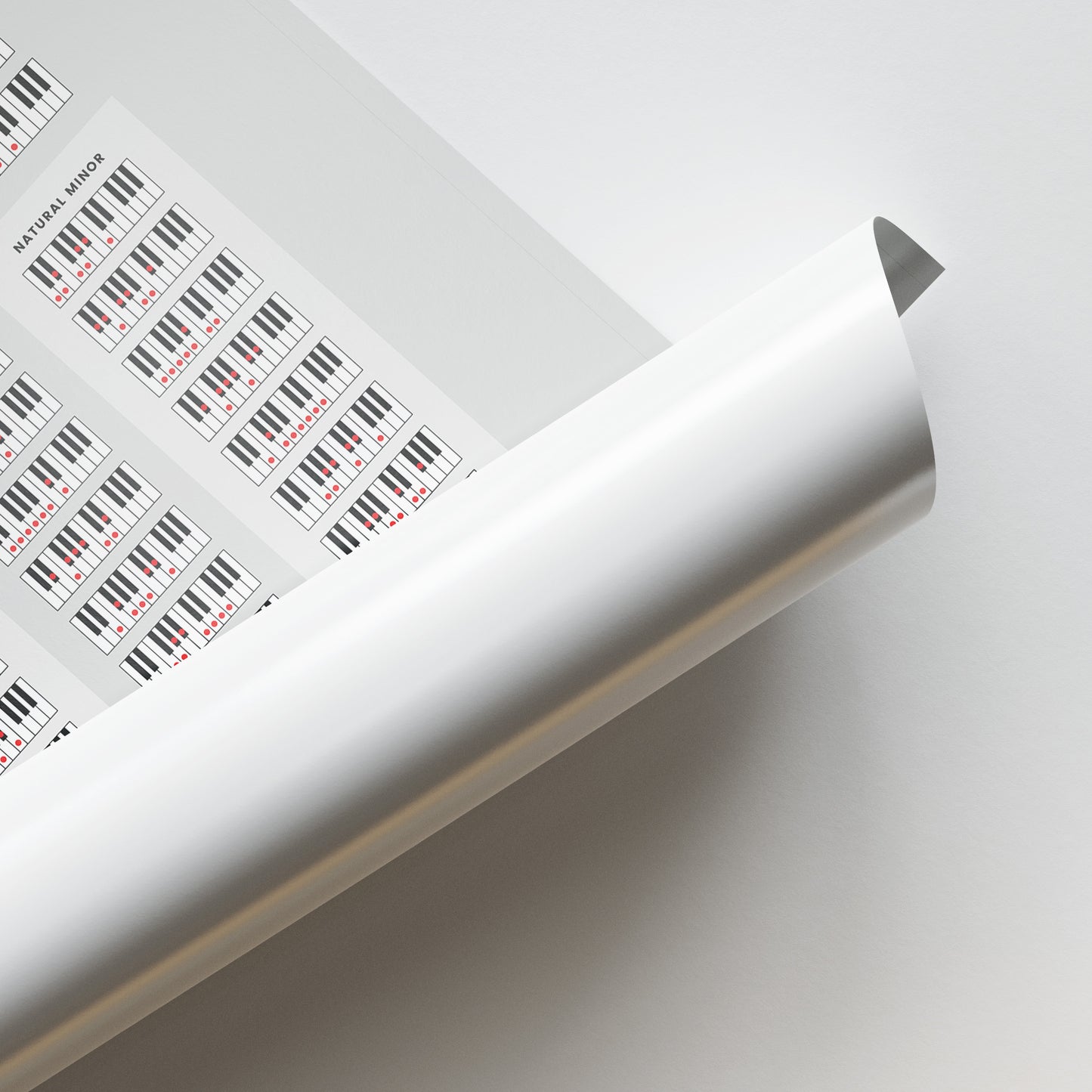 Piano Scales & Chords Chart Poster Black - Musiciangoods