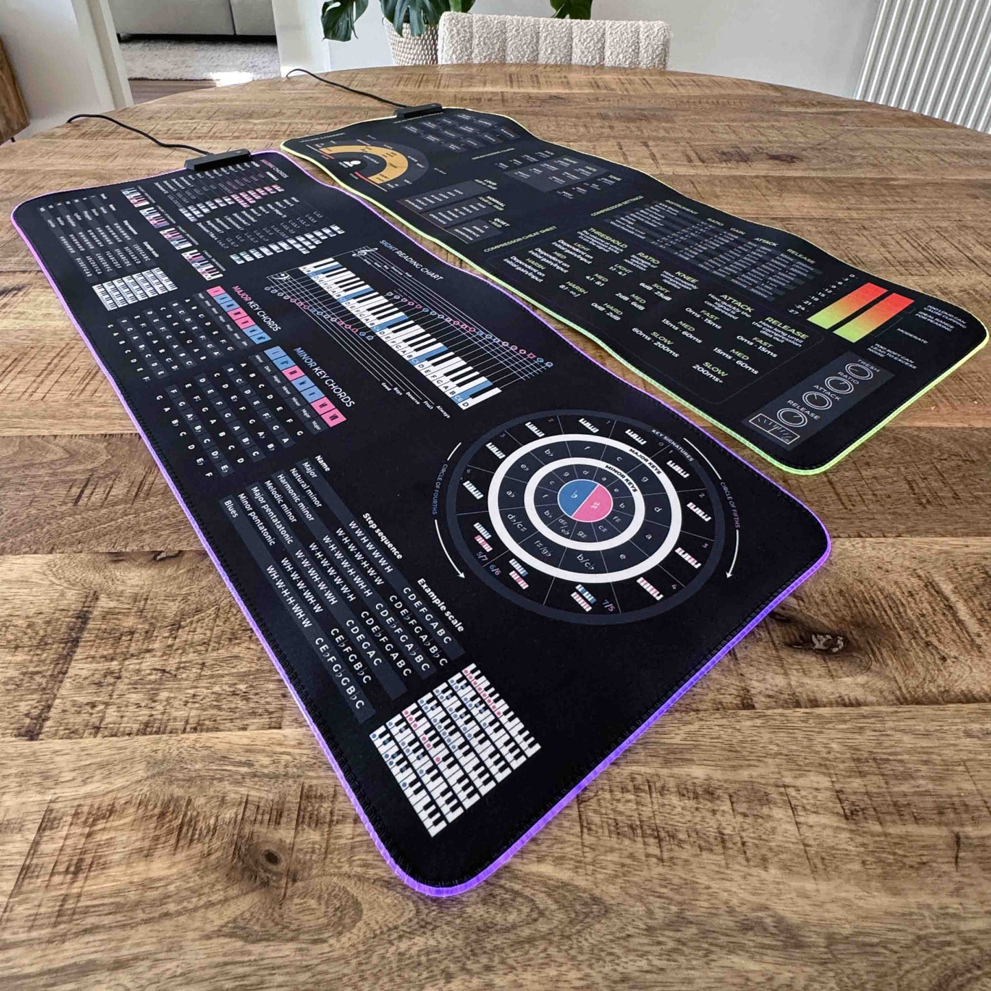 Mixing Mastering + Music Theory Cheat Sheet Bundle - Musiciangoods