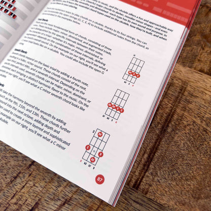 The Complete Music Theory Book Bundle - Musiciangoods