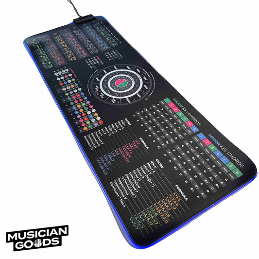 Ukulele Theory Cheat Sheet Mousepad - Musiciangoods