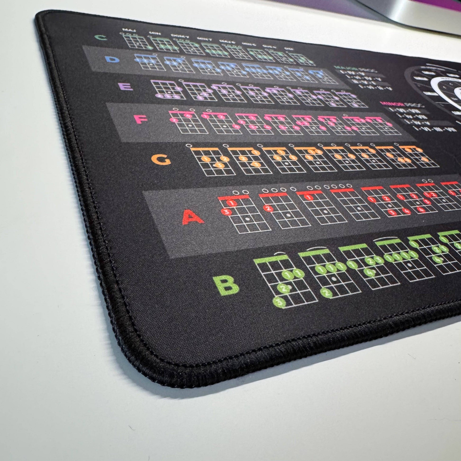 Ukulele Theory Cheat Sheet Mousepad - Musiciangoods