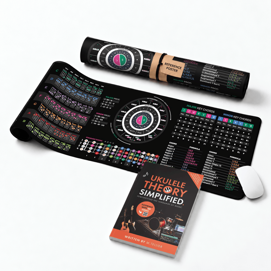 Pacchetto completo per ukulele