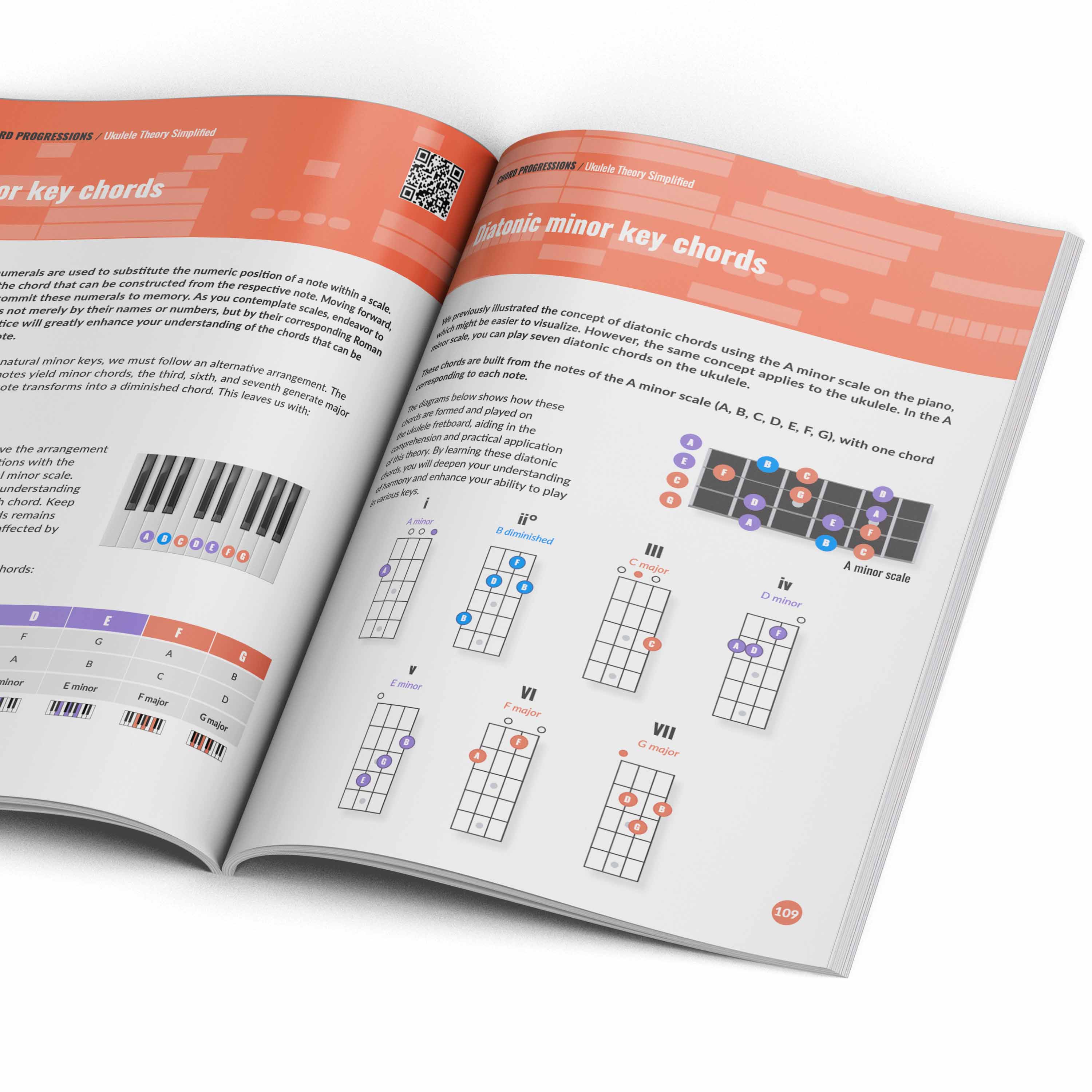 Ukulele Theory Simplified (Paperback/PDF)