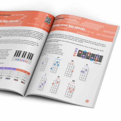 Ukulele Theory Simplified (Paperback/PDF) - Musiciangoods