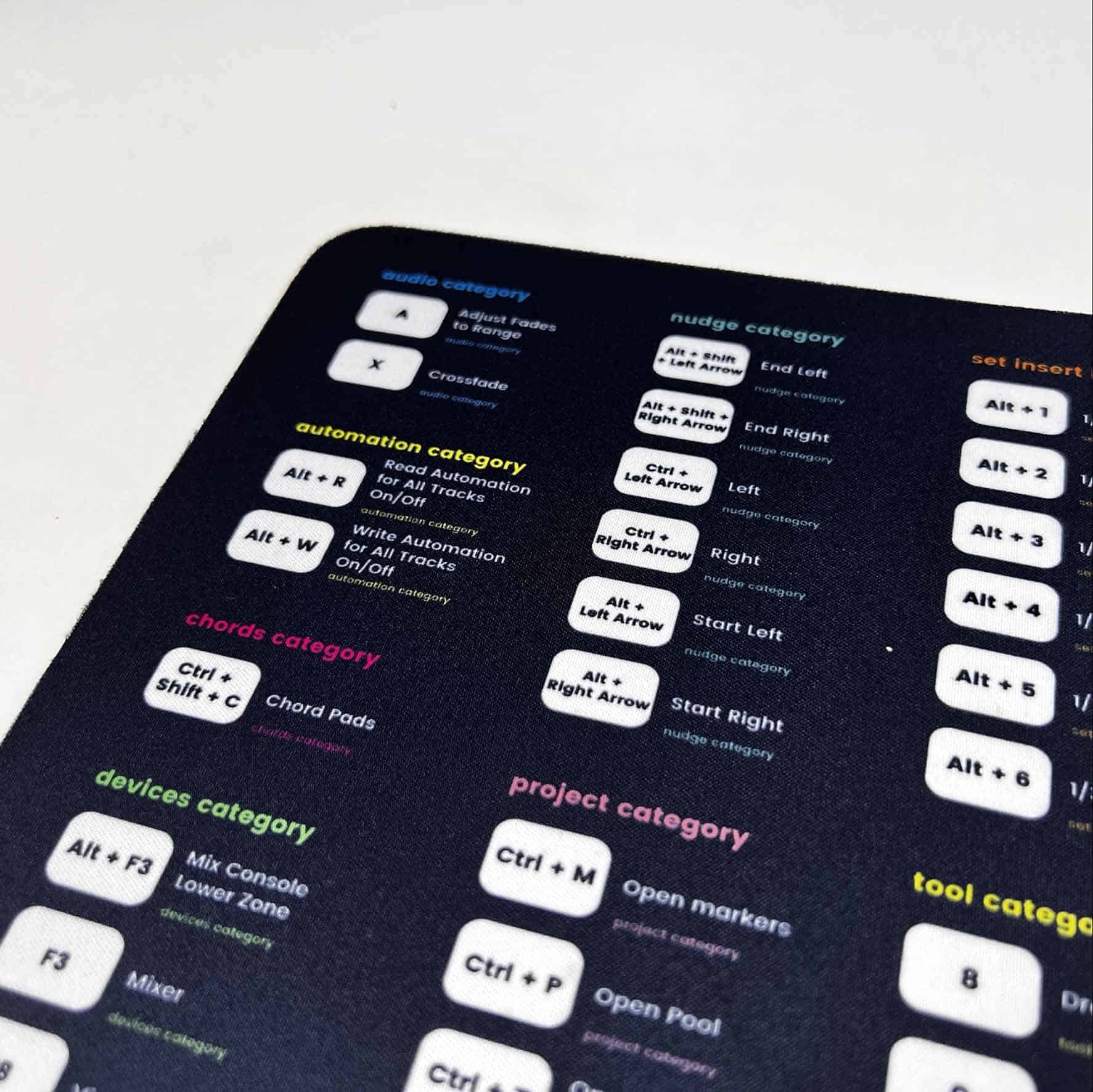 Steinberg Cubase Shortcuts Mousepad - Musiciangoods