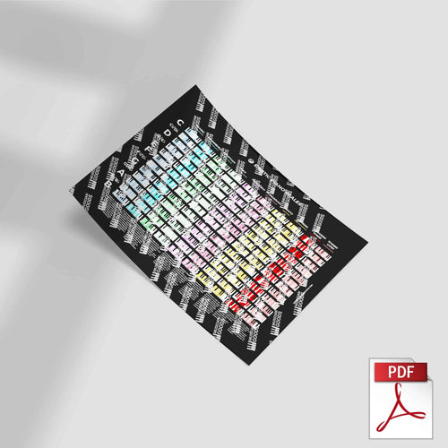 Exotic Piano Scales Chart (PDF File) - Musiciangoods