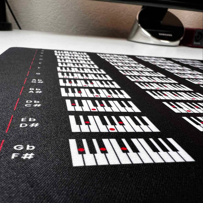 Piano Chords Chart Mousepad - Musiciangoods