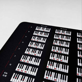 Chords