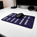 Pro Tools Shortcuts Mousepad