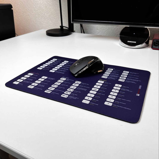 Pro Tools Shortcuts Mousepad - Musiciangoods
