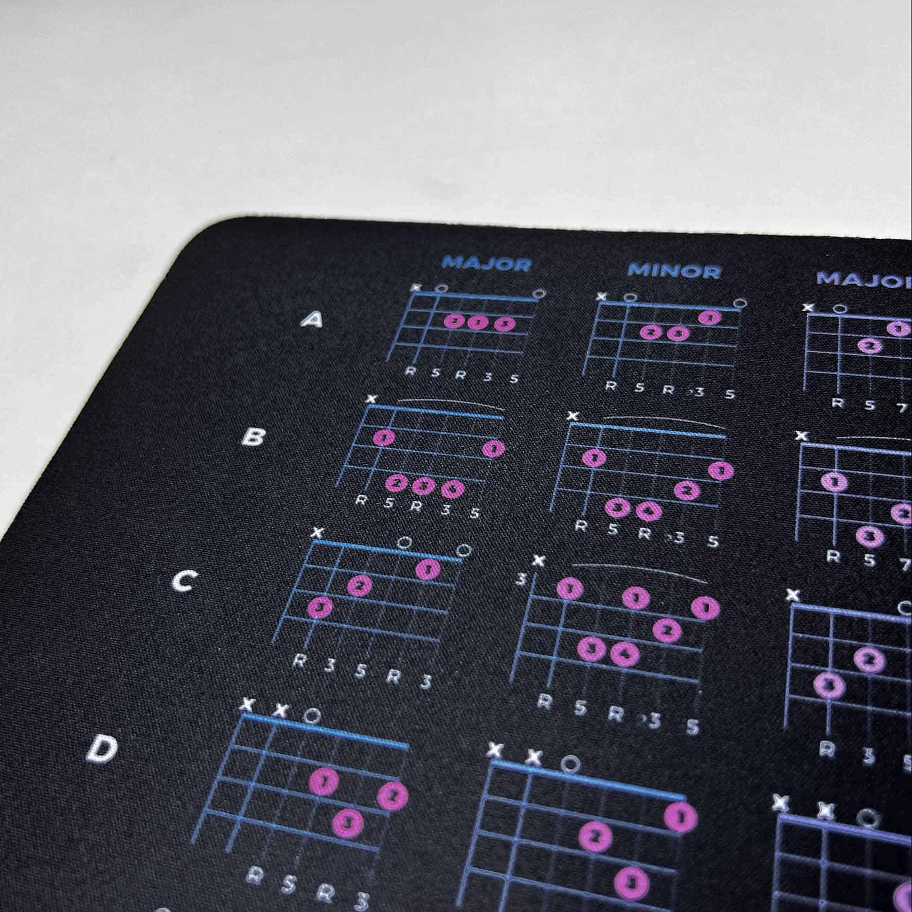 Guitar Chords Chart Mousepad - Musiciangoods
