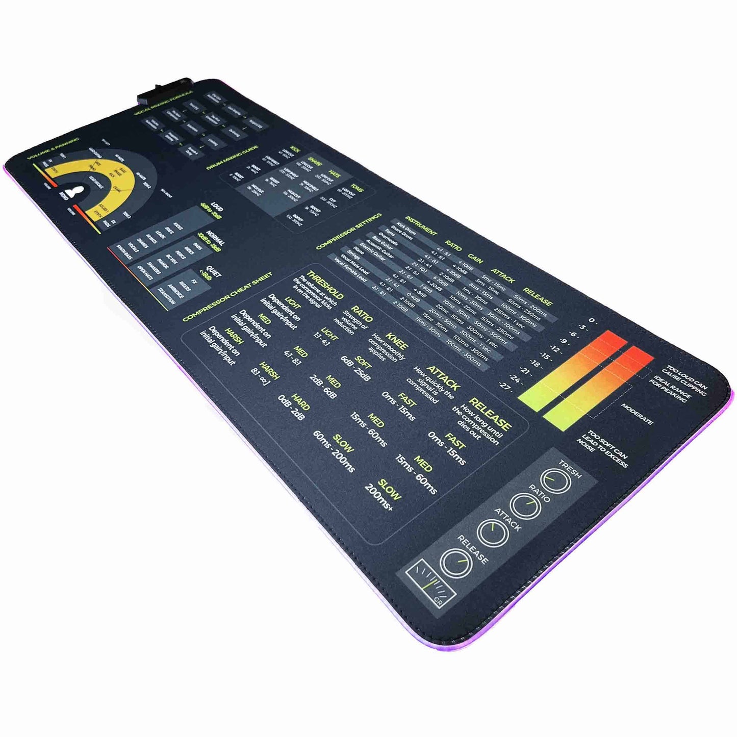 Mixing Mastering Cheat Sheet Mousepad - Musiciangoods