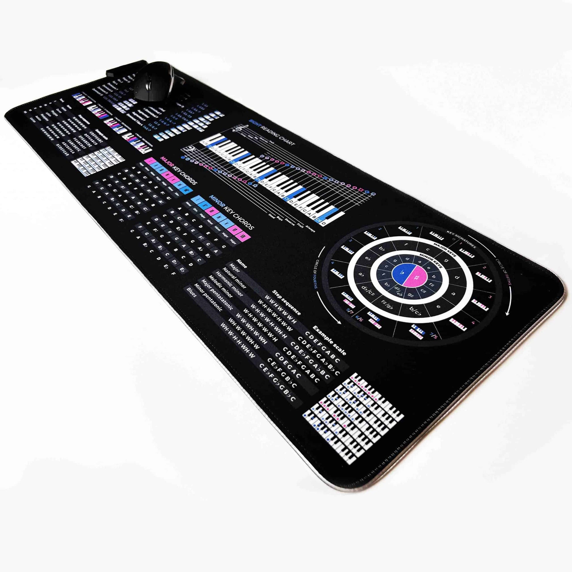 Music Theory Cheat Sheet Mousepad - Musiciangoods