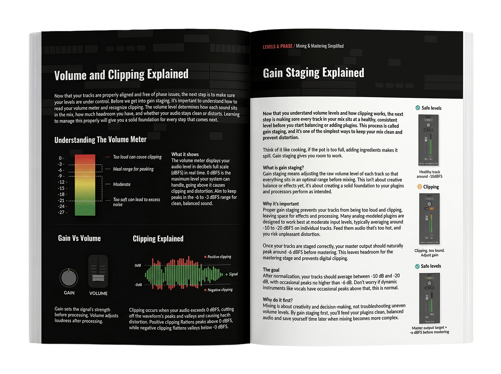 Mixing & Mastering Simplified — book spread