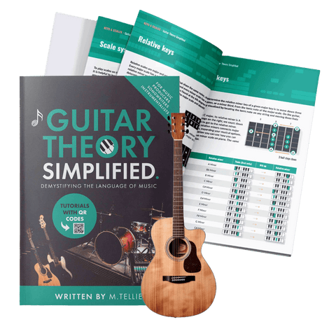 Guitar learning system